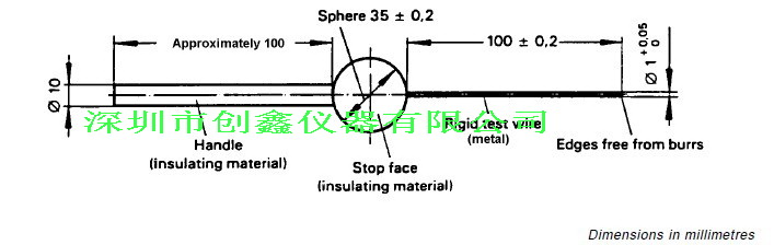 IP40試驗(yàn)探棒