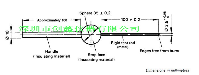IP30試驗(yàn)探棒