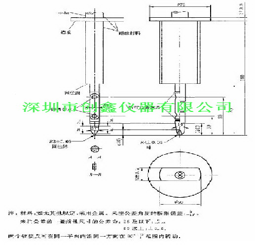 IP20試驗(yàn)探棒