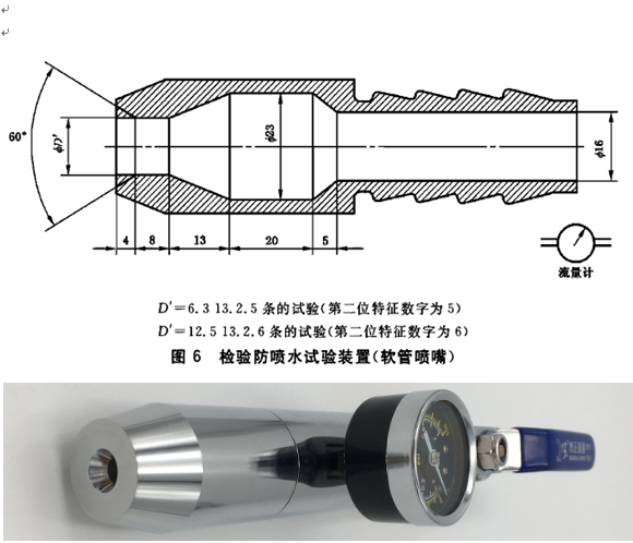 IPX56噴水試驗(yàn)裝置