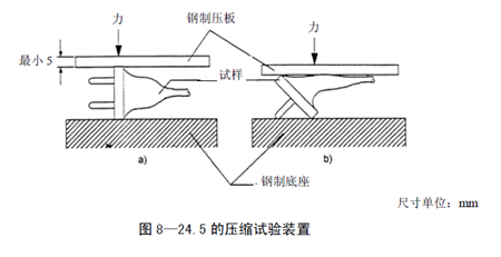插頭壓縮試驗裝置  
