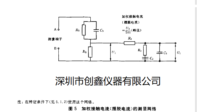 接觸電流測試網(wǎng)絡