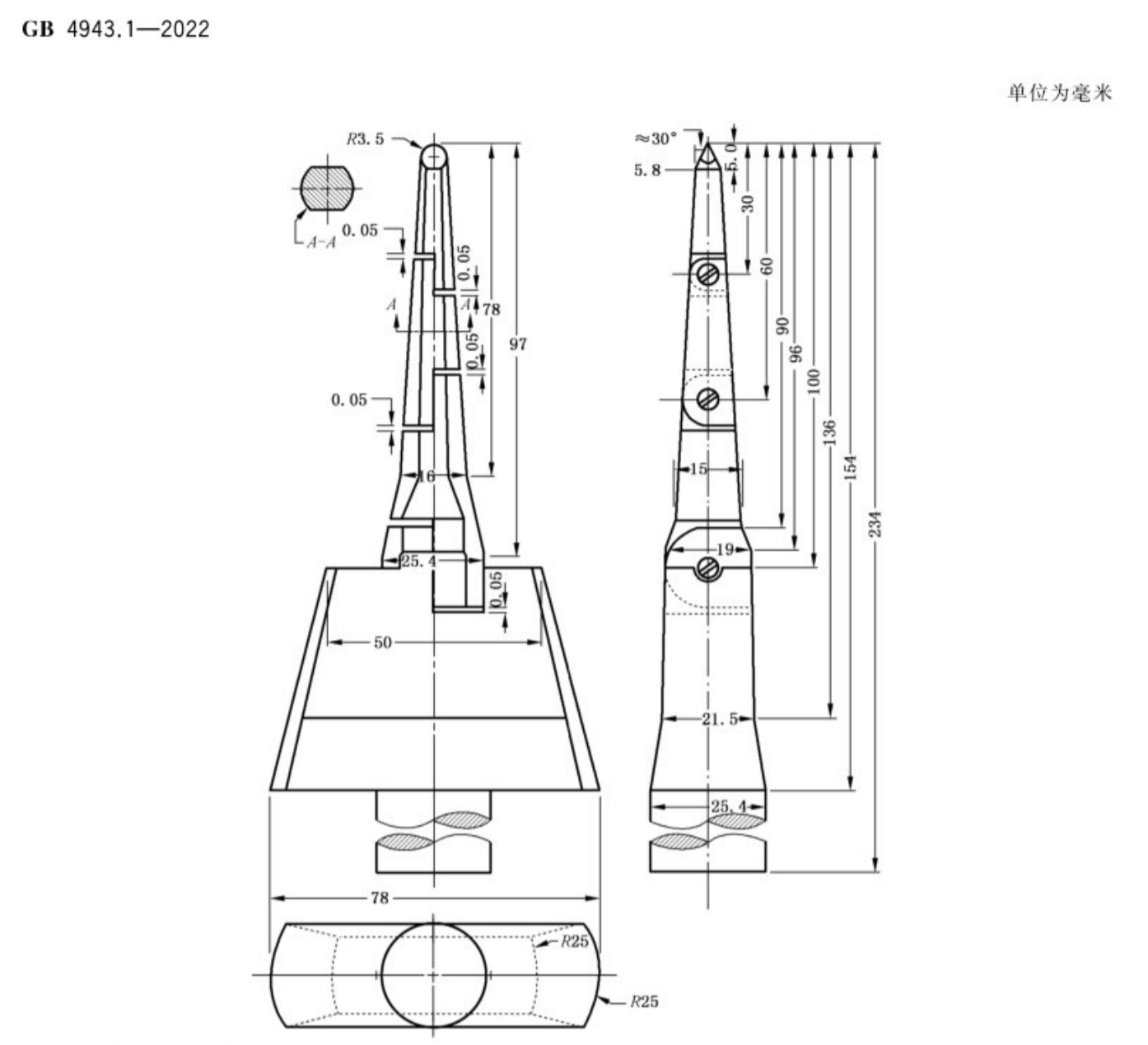 GB4943.1-2022 圖V.1