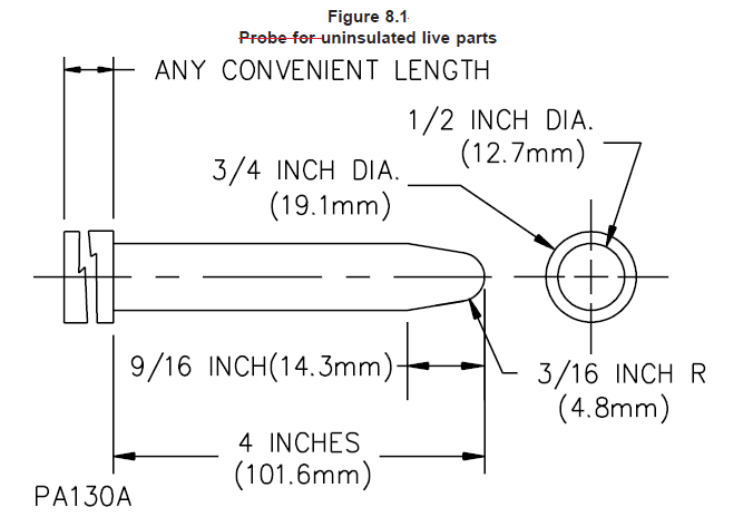 PA130A試驗探棒