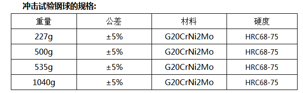沖擊試驗(yàn)鋼球 沖擊試驗(yàn)鋼球